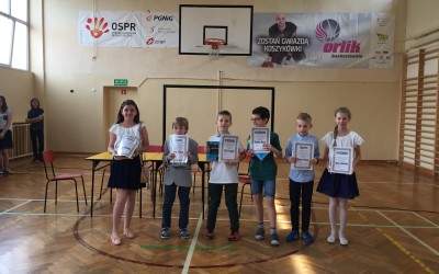 Mały Mistrz Matematyki