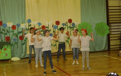 Wizyta przedszkolaków w szkole